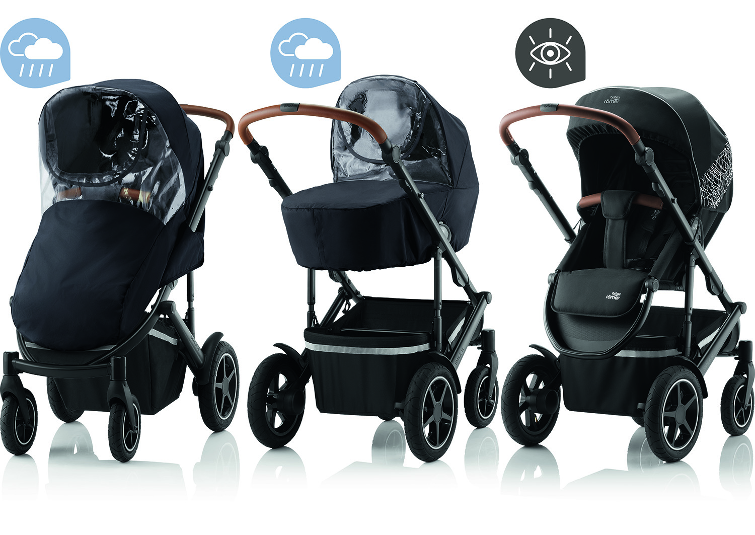 BRITAX RÖMER Bezpečnostní sada Stay Safe – SMILE